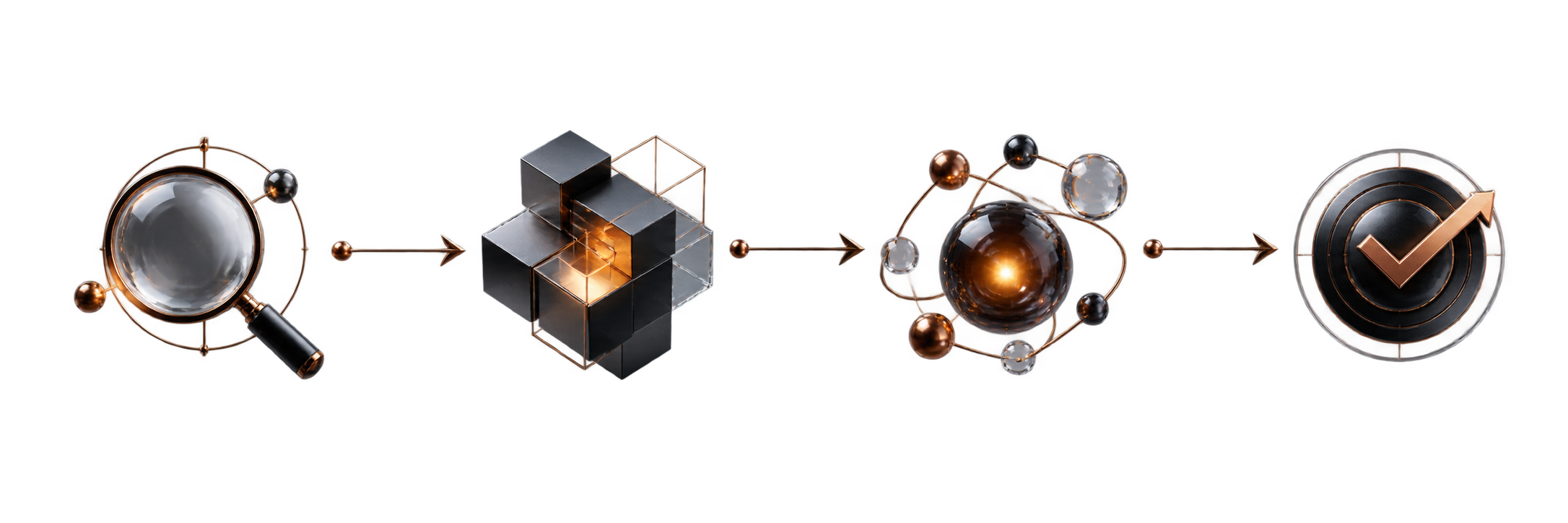Discover, build, connect and deliver process